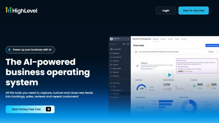 GoHighLevel topトップ画面